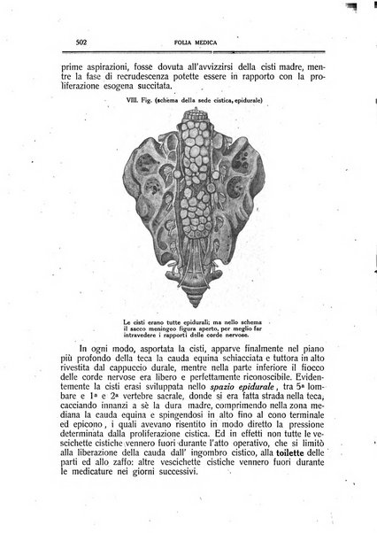 Folia medica periodico trimensile di patologia e clinica medica