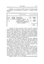 giornale/CFI0354704/1920/unico/00000103