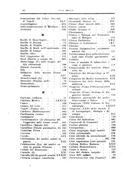 Folia medica periodico trimensile di patologia e clinica medica