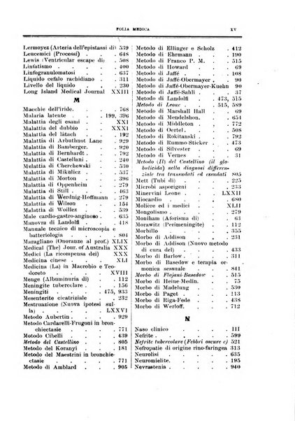 Folia medica periodico trimensile di patologia e clinica medica