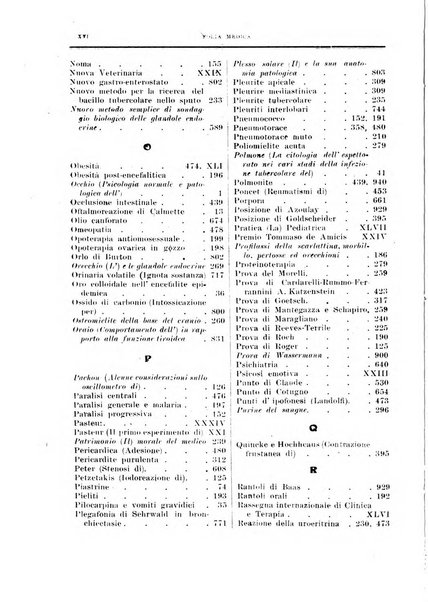 Folia medica periodico trimensile di patologia e clinica medica