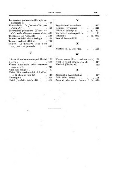 Folia medica periodico trimensile di patologia e clinica medica