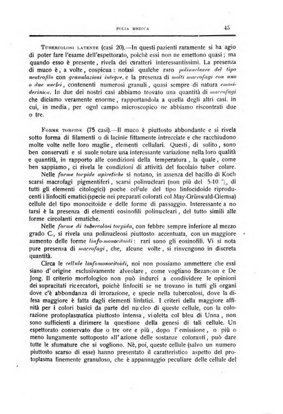 Folia medica periodico trimensile di patologia e clinica medica