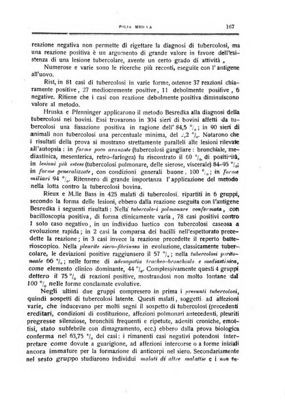 Folia medica periodico trimensile di patologia e clinica medica