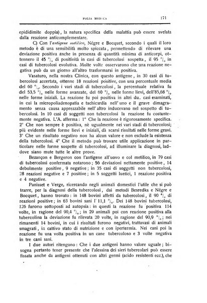 Folia medica periodico trimensile di patologia e clinica medica