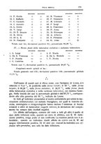 giornale/CFI0354704/1924/unico/00000219