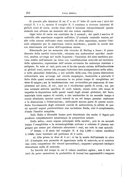 Folia medica periodico trimensile di patologia e clinica medica