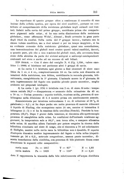 Folia medica periodico trimensile di patologia e clinica medica