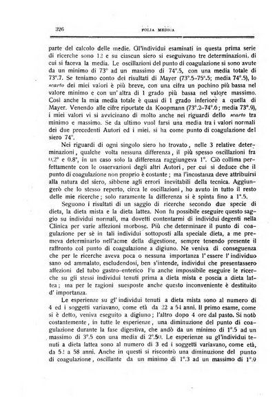 Folia medica periodico trimensile di patologia e clinica medica