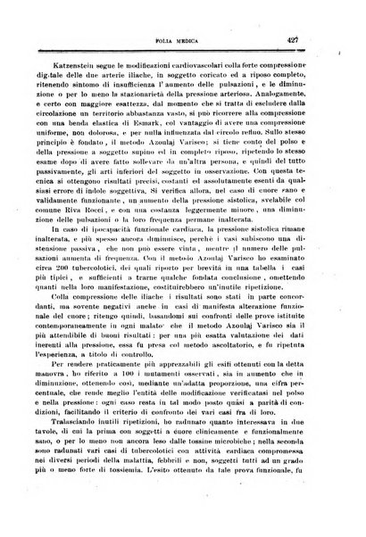 Folia medica periodico trimensile di patologia e clinica medica