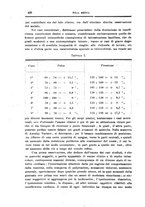 giornale/CFI0354704/1924/unico/00000494