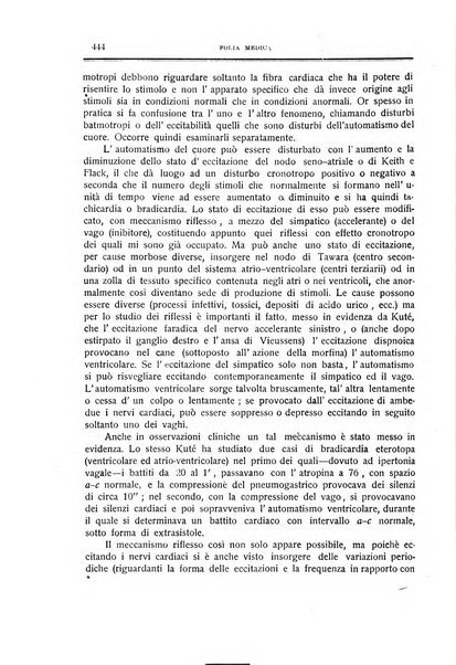 Folia medica periodico trimensile di patologia e clinica medica