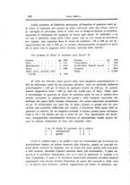giornale/CFI0354704/1924/unico/00000718