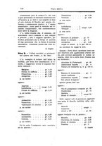 giornale/CFI0354704/1924/unico/00000812