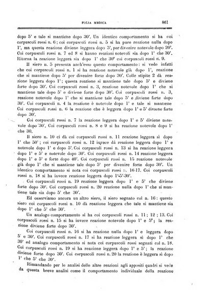 Folia medica periodico trimensile di patologia e clinica medica