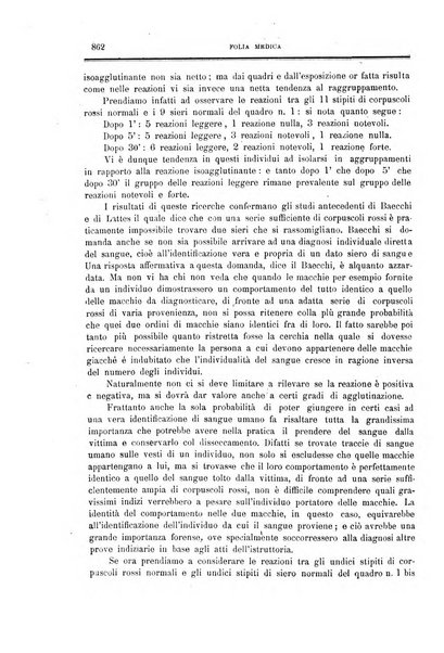 Folia medica periodico trimensile di patologia e clinica medica