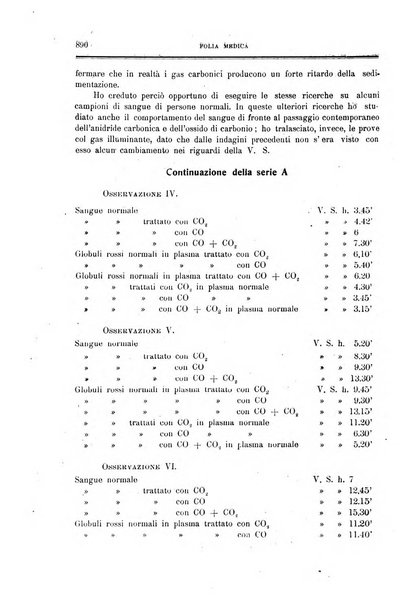 Folia medica periodico trimensile di patologia e clinica medica