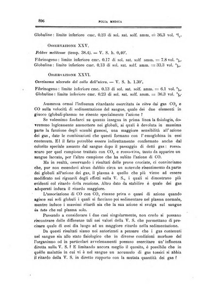 Folia medica periodico trimensile di patologia e clinica medica