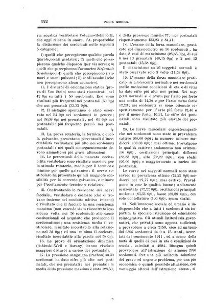 Folia medica periodico trimensile di patologia e clinica medica