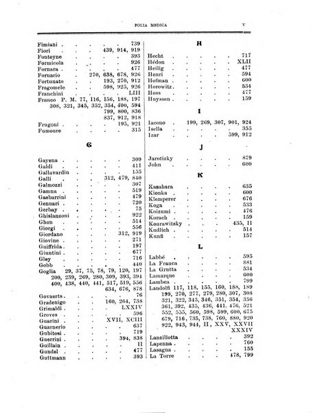 Folia medica periodico trimensile di patologia e clinica medica