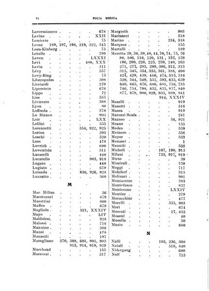 Folia medica periodico trimensile di patologia e clinica medica