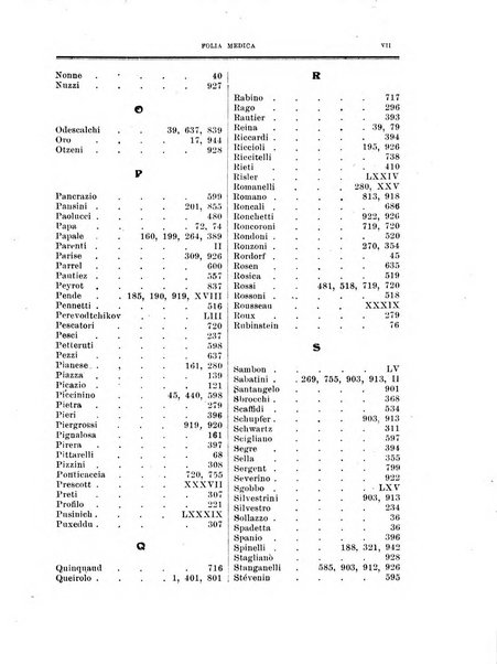 Folia medica periodico trimensile di patologia e clinica medica