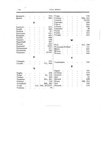 Folia medica periodico trimensile di patologia e clinica medica