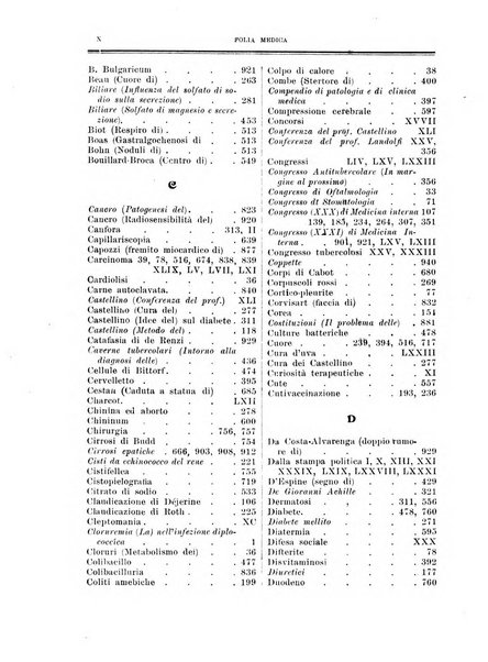 Folia medica periodico trimensile di patologia e clinica medica