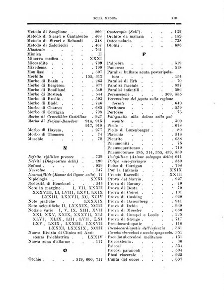 Folia medica periodico trimensile di patologia e clinica medica