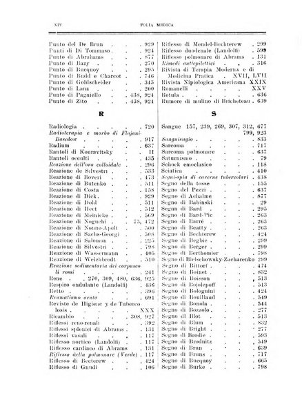 Folia medica periodico trimensile di patologia e clinica medica