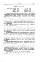 giornale/CFI0354704/1925/unico/00000251