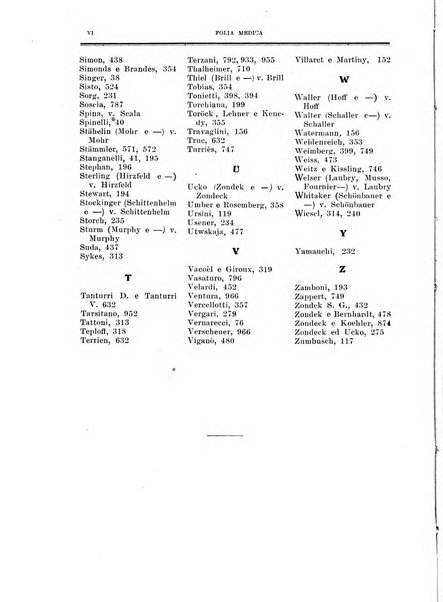 Folia medica periodico trimensile di patologia e clinica medica