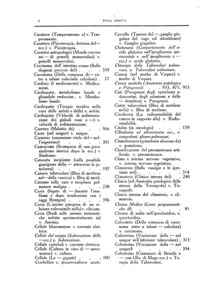 Folia medica periodico trimensile di patologia e clinica medica