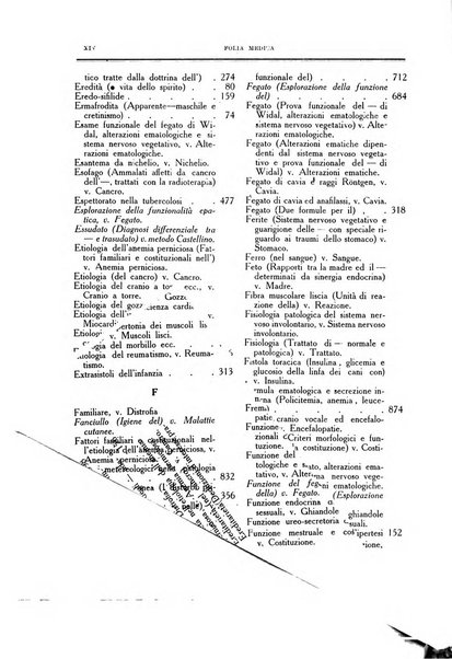 Folia medica periodico trimensile di patologia e clinica medica