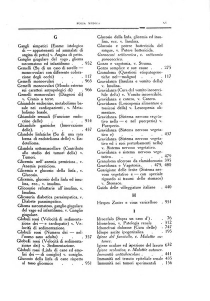 Folia medica periodico trimensile di patologia e clinica medica