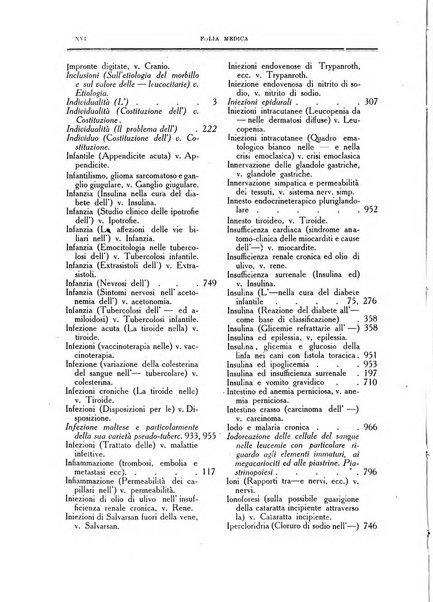 Folia medica periodico trimensile di patologia e clinica medica