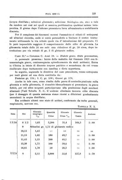 Folia medica periodico trimensile di patologia e clinica medica