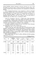 giornale/CFI0354704/1926/unico/00000175