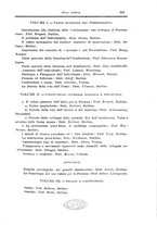 giornale/CFI0354704/1926/unico/00000277