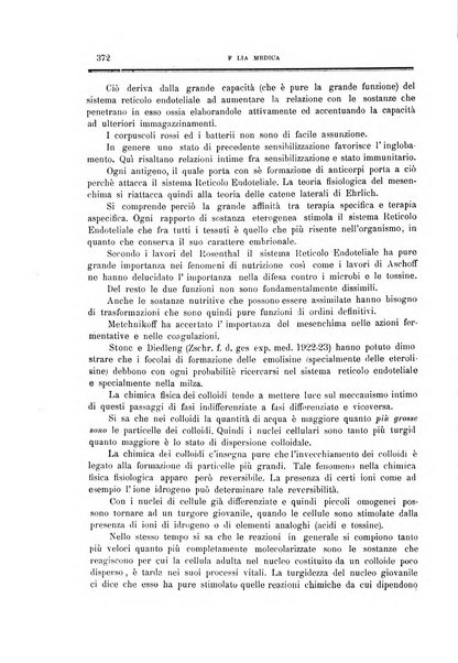 Folia medica periodico trimensile di patologia e clinica medica