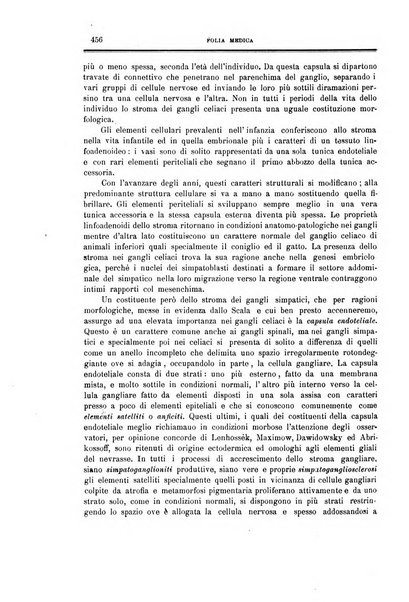 Folia medica periodico trimensile di patologia e clinica medica