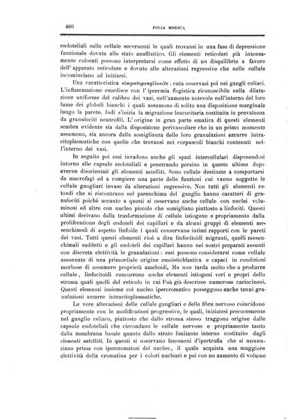 Folia medica periodico trimensile di patologia e clinica medica