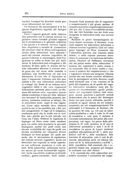 Folia medica periodico trimensile di patologia e clinica medica