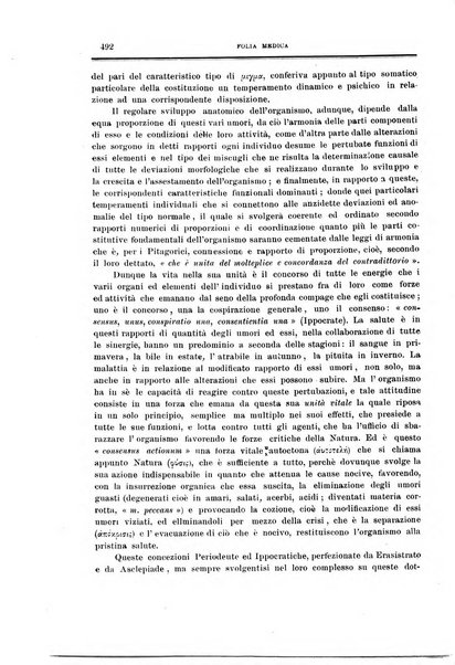 Folia medica periodico trimensile di patologia e clinica medica