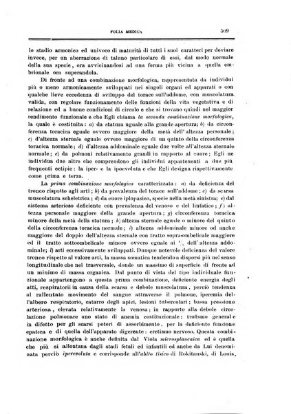 Folia medica periodico trimensile di patologia e clinica medica