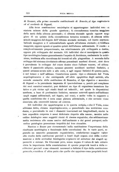 Folia medica periodico trimensile di patologia e clinica medica