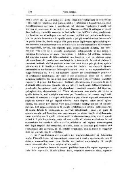 Folia medica periodico trimensile di patologia e clinica medica