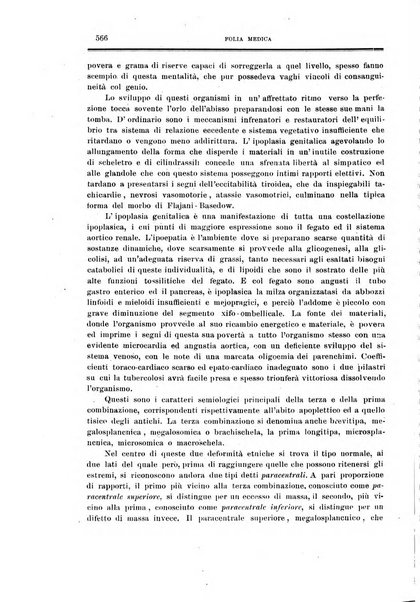 Folia medica periodico trimensile di patologia e clinica medica