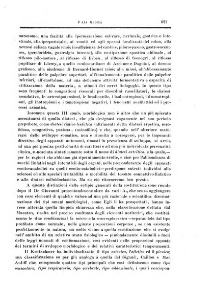 Folia medica periodico trimensile di patologia e clinica medica