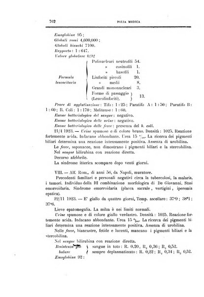 Folia medica periodico trimensile di patologia e clinica medica